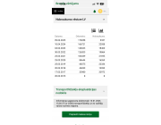 Audi A4, 1.8 benzīns 125kw, Quattro pilnpiedziņa, 6-ātrumi, 181300km, 03.2015.g