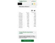 Honda Civic Tourer, 1.8 benzīns 104kw, Automāts, 168200km, 03.2015.g Honda Civic Tourer, 1.8 benzīns 104kw, Automāts, 168200km, 03.2015.g