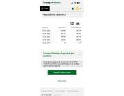 Skoda Fabia, 1.0 benzīns 81kw, Automāts, 7-Ātrumi, 124200km, 05.2019.g