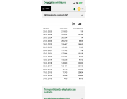 Subaru XV, 2.0 benzīns 110kw, Automāts, 218400km, 03.2012.g