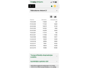 Toyota Auris, 1.6 benzīns 97kw, Automāts, 181900km, 03.2013.g Toyota Auris, 1.6 benzīns 97kw, Automāts, 181900km, 03.2013.g