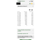 Toyota Avensis, 1.8 benzīns 108kw, Automāts, 227100km, 10.2015.g Toyota Avensis, 1.8 benzīns 108kw, Automāts, 227100km, 10.2015.g
